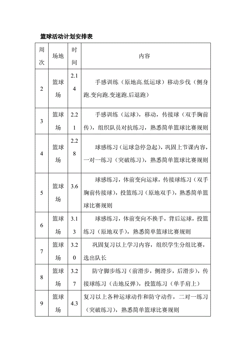 篮球训练计划方案表儿童